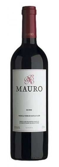 Mauro Tudela Del Duero